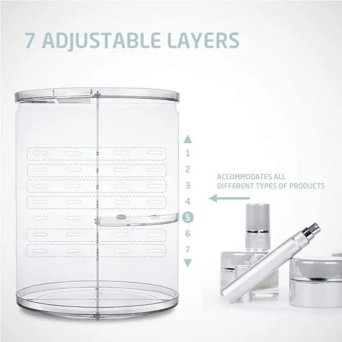 360 Degree Rotation Makeup Organizer/cosmetic Storage Box