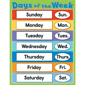 Days Of The Week Chart