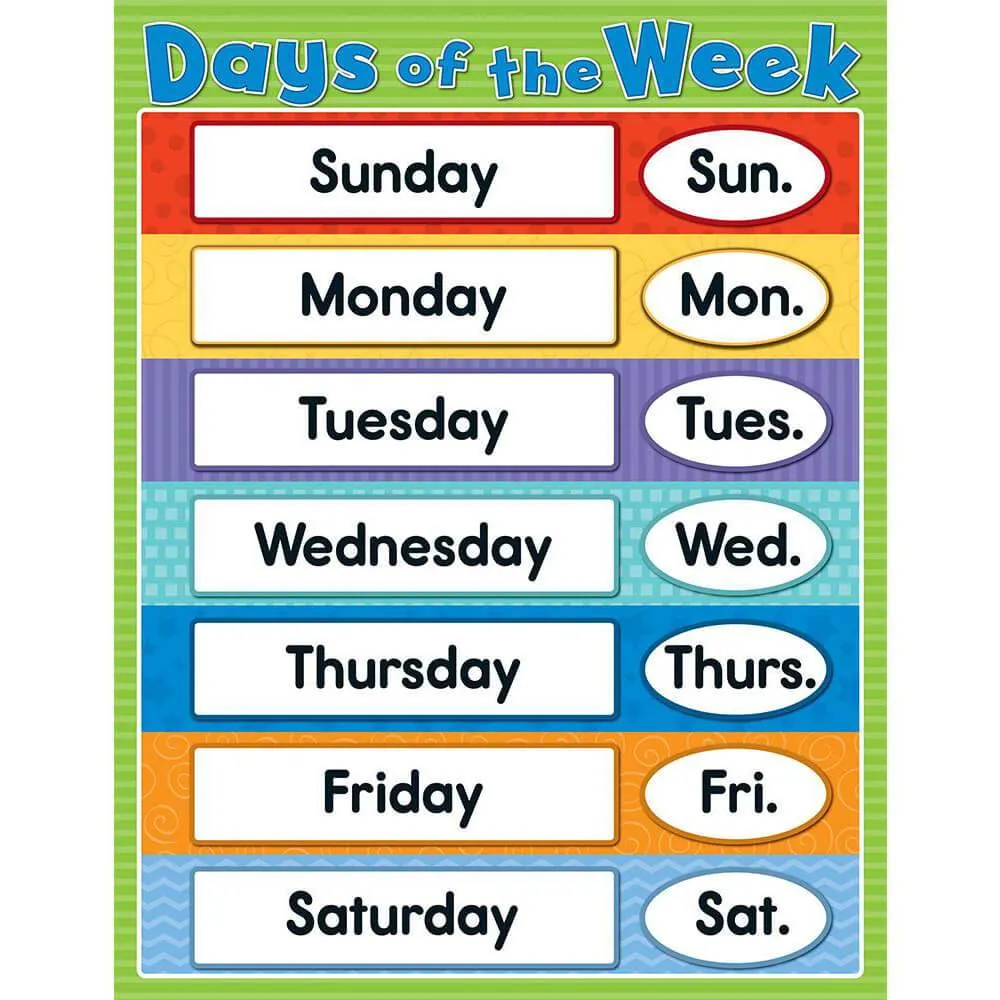 Days Of The Week Chart